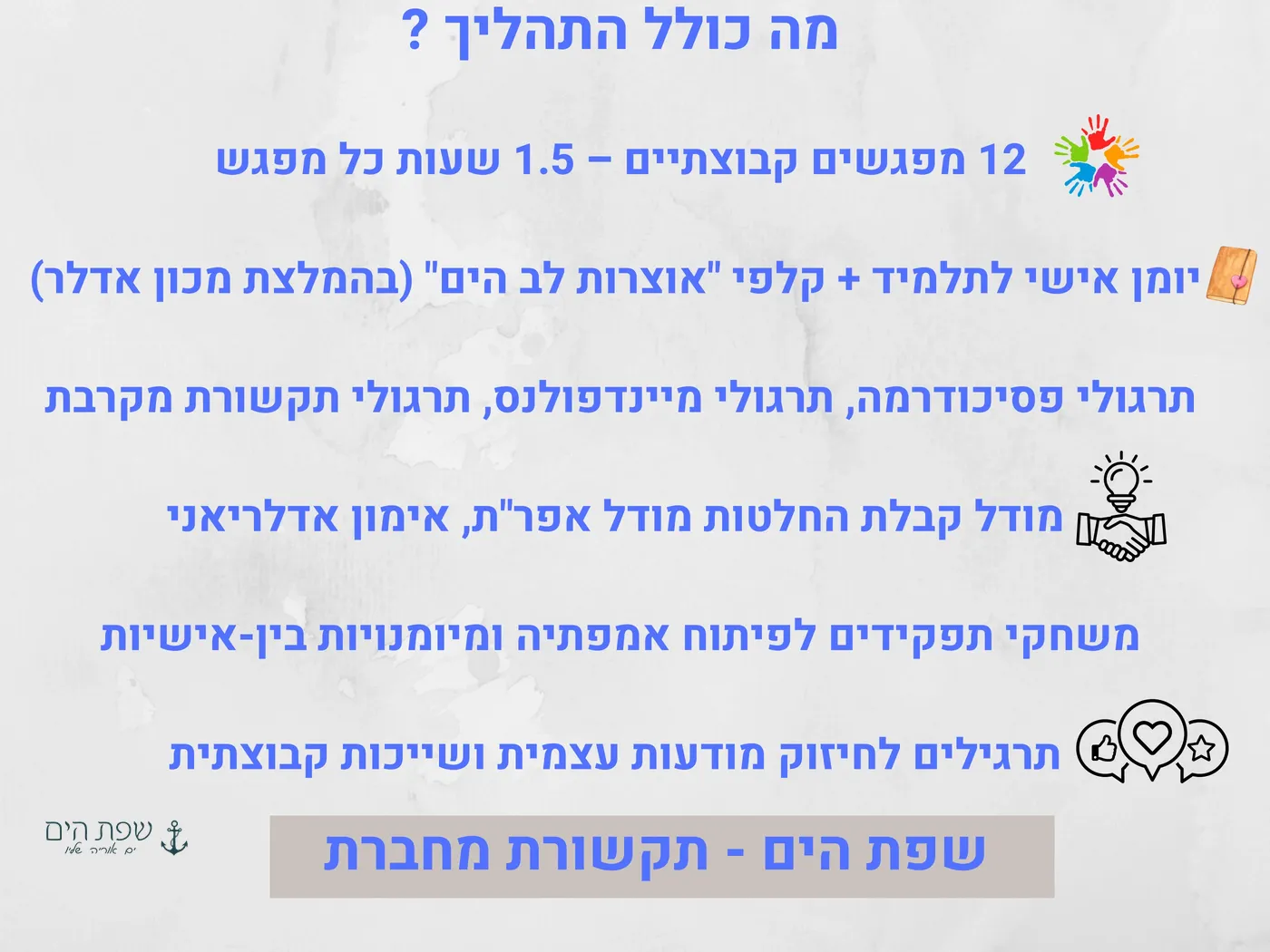 קטלוג "לגלוש על הגלים", עמוד 6 מתוך 14